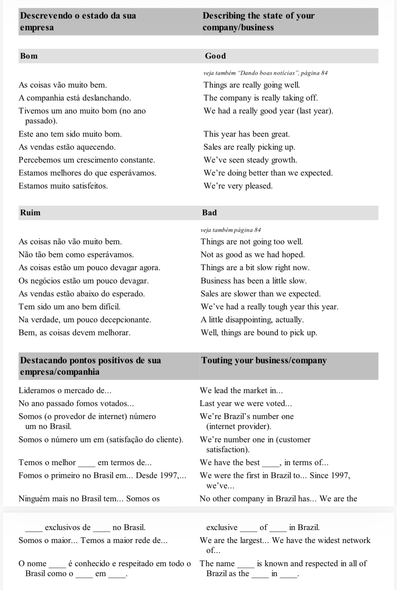 "Como Dizer Tudo em Inglês" — página 4